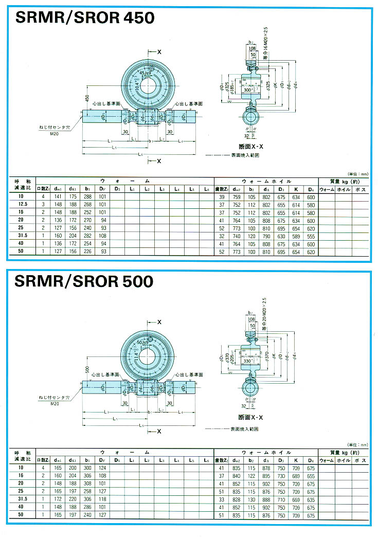 عٻSRMR/SROR450/500